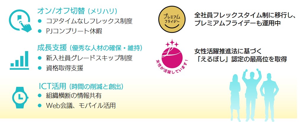 社員の大きな成長が、SBTの大きな成長の原動力