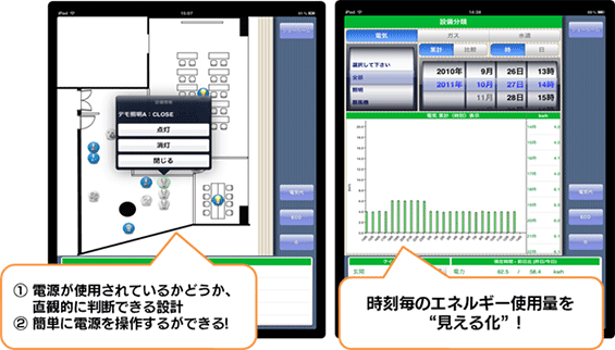 ミラーライフのiPad操作画面イメージ
