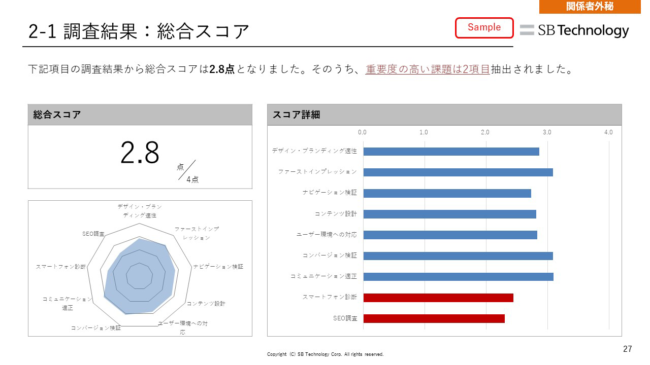 レポートイメージ1