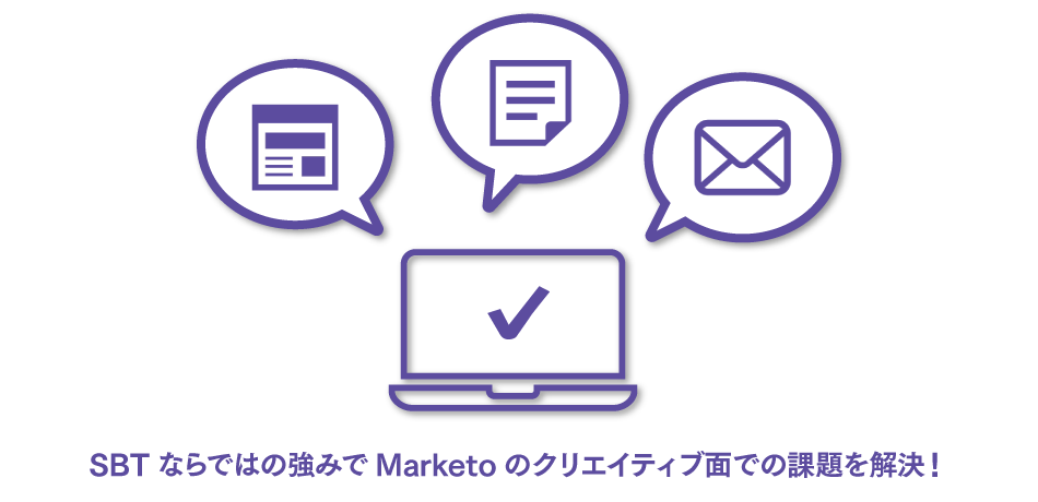 Marketoクリエイティブ制作サービス