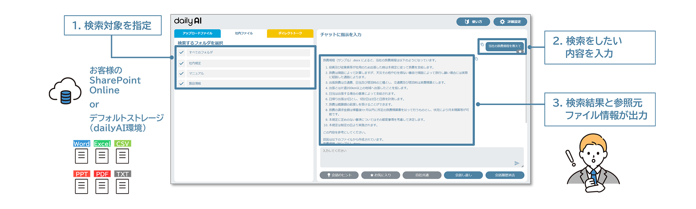 社内ファイル活用の図解