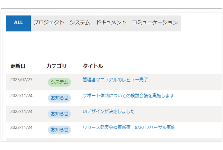 タブ形式イメージ
