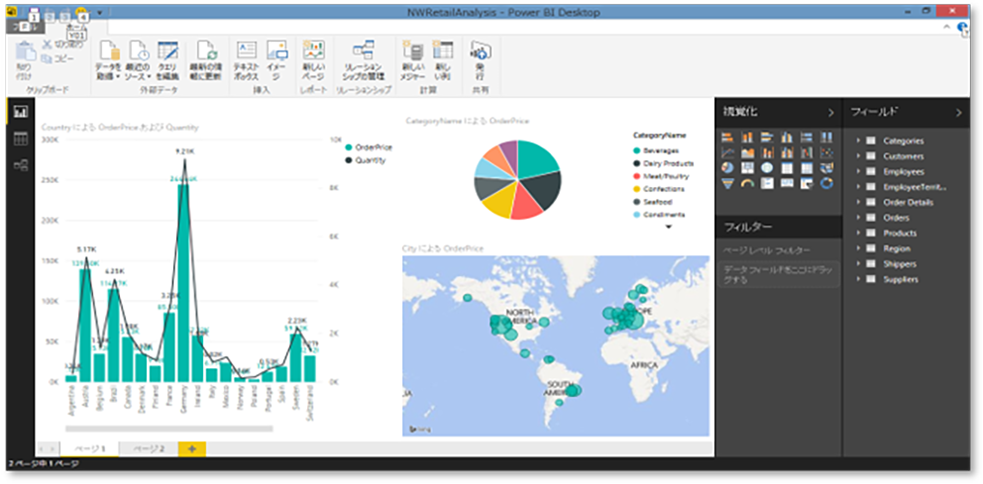 Power BI の特長