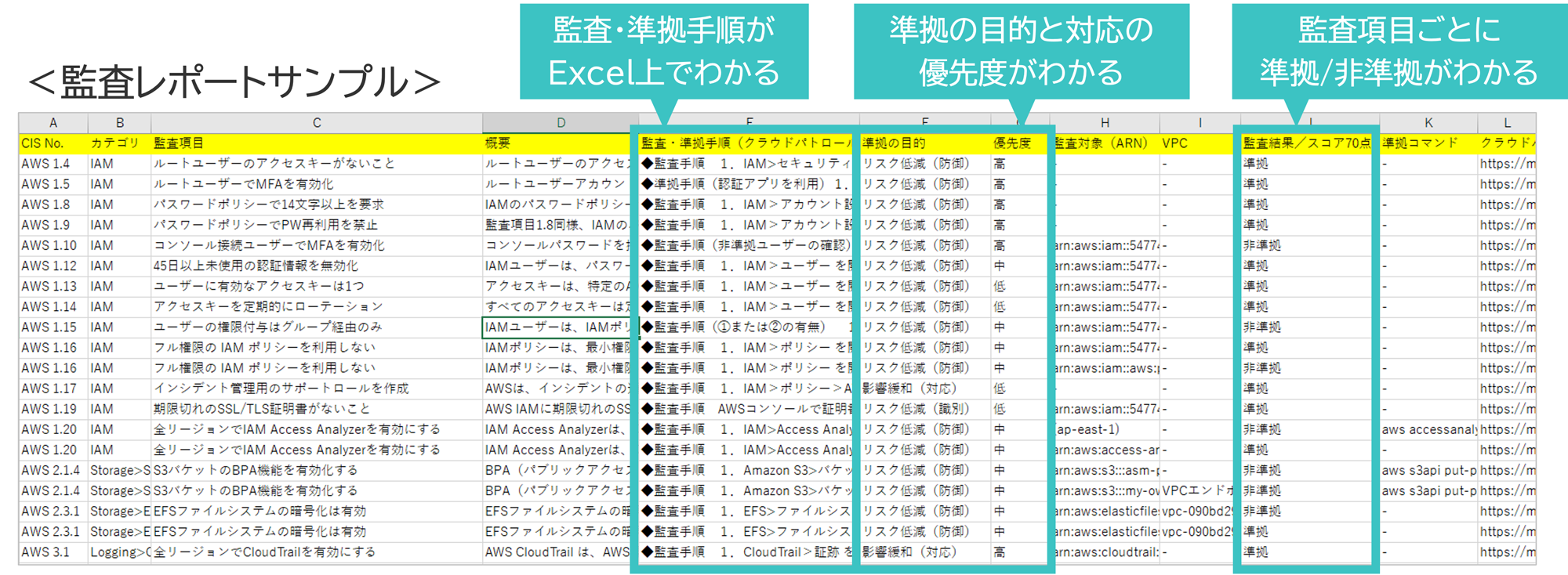 監査レポートサンプル