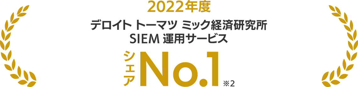 2022年度 デロイト トーマツ ミック経済研究所 SIEM運用サービス シェア No.1 ※2
