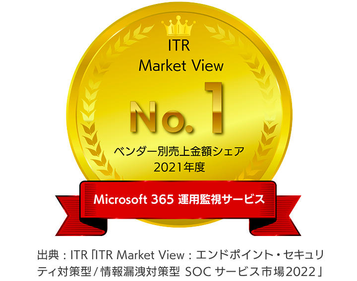 ITR Market View Microsoft 365 運用監視サービス ベンダー別売上金額シェア2021年度 No.1