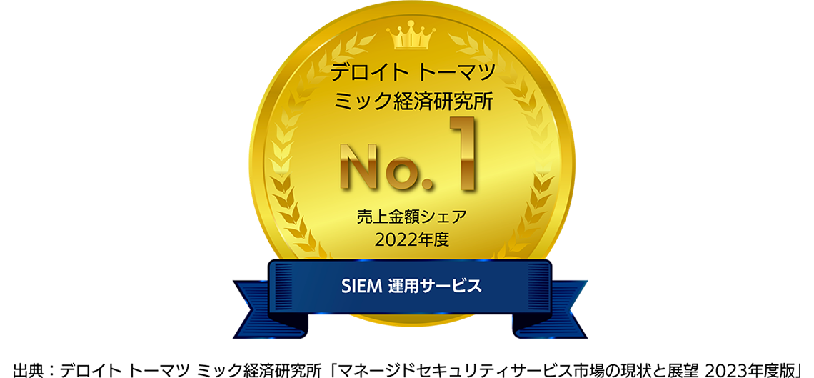 SIEM運用サービスデトロイト トーマツ ミック研究所 No.1売上金額シェア2022年度