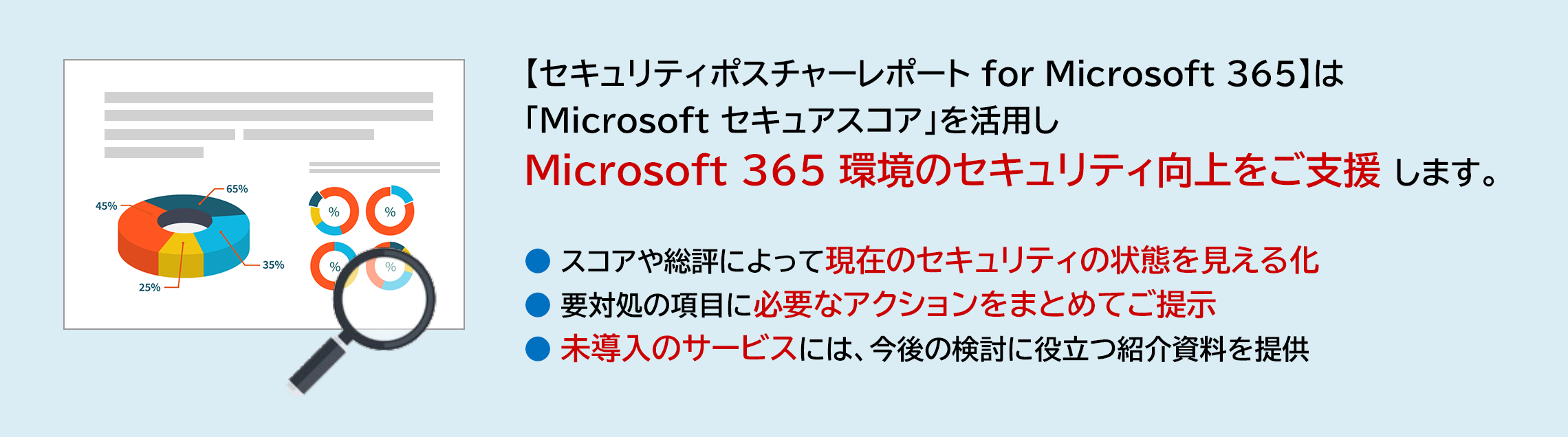 セキュリティポスチャーレポート for Microsoft 365概要図