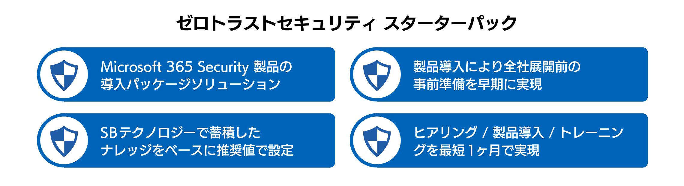 ゼロトラストセキュリティ スターターパック概要図
