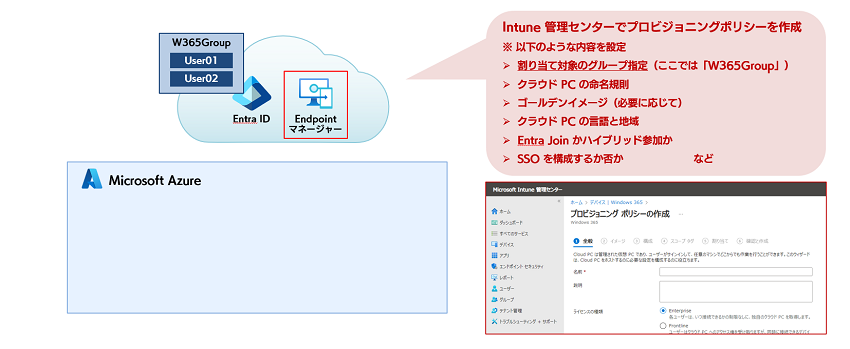 Windows 365 Provisioning 02