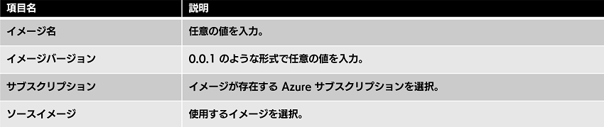 Build Windows 365 Environment 05