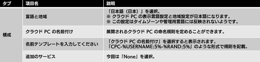 Build Windows 365 Environment 15