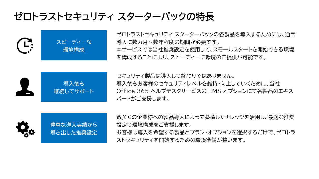 Microsoft 365 E5を用いたゼロトラストセキュリティの評価環境作成サービスの特長を説明する図