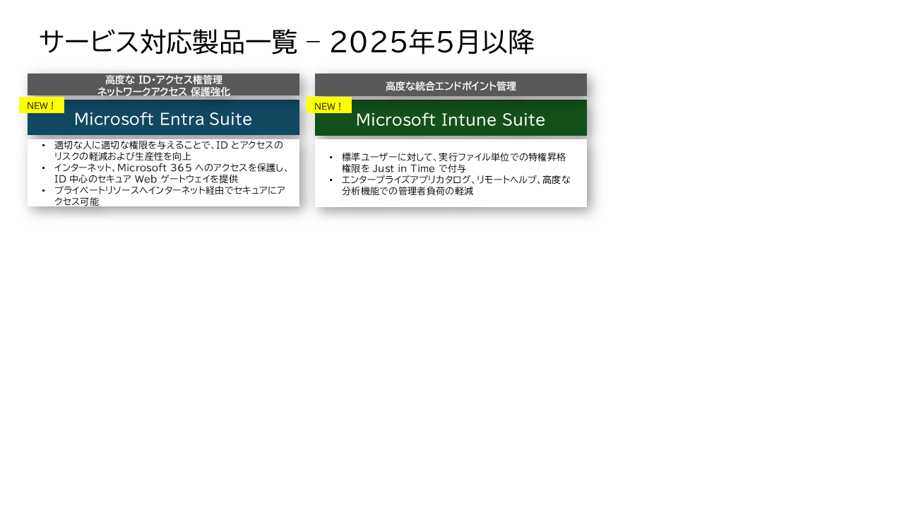ゼロトラストセキュリティ スターターパックは新たにMicrosoft Entra SuiteとMicrosoft Intune Suiteに対応しました