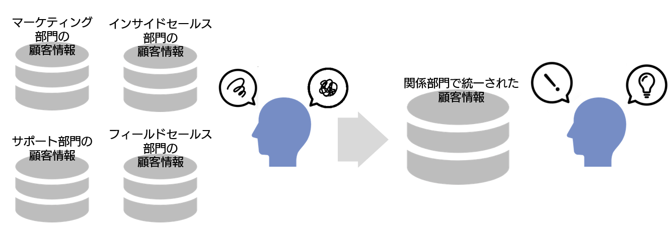 ITツール図版