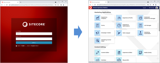 Sitecore起動後の図