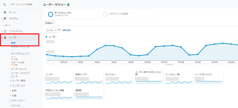 google_analytics_user_report