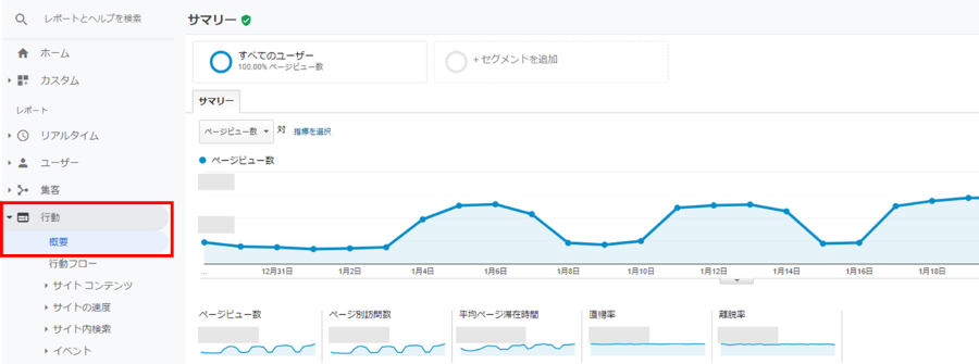 google_analytics_attracting_report