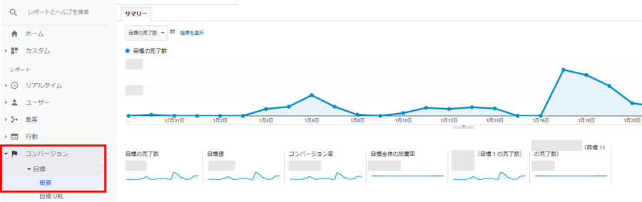 google_analytics_cv_report