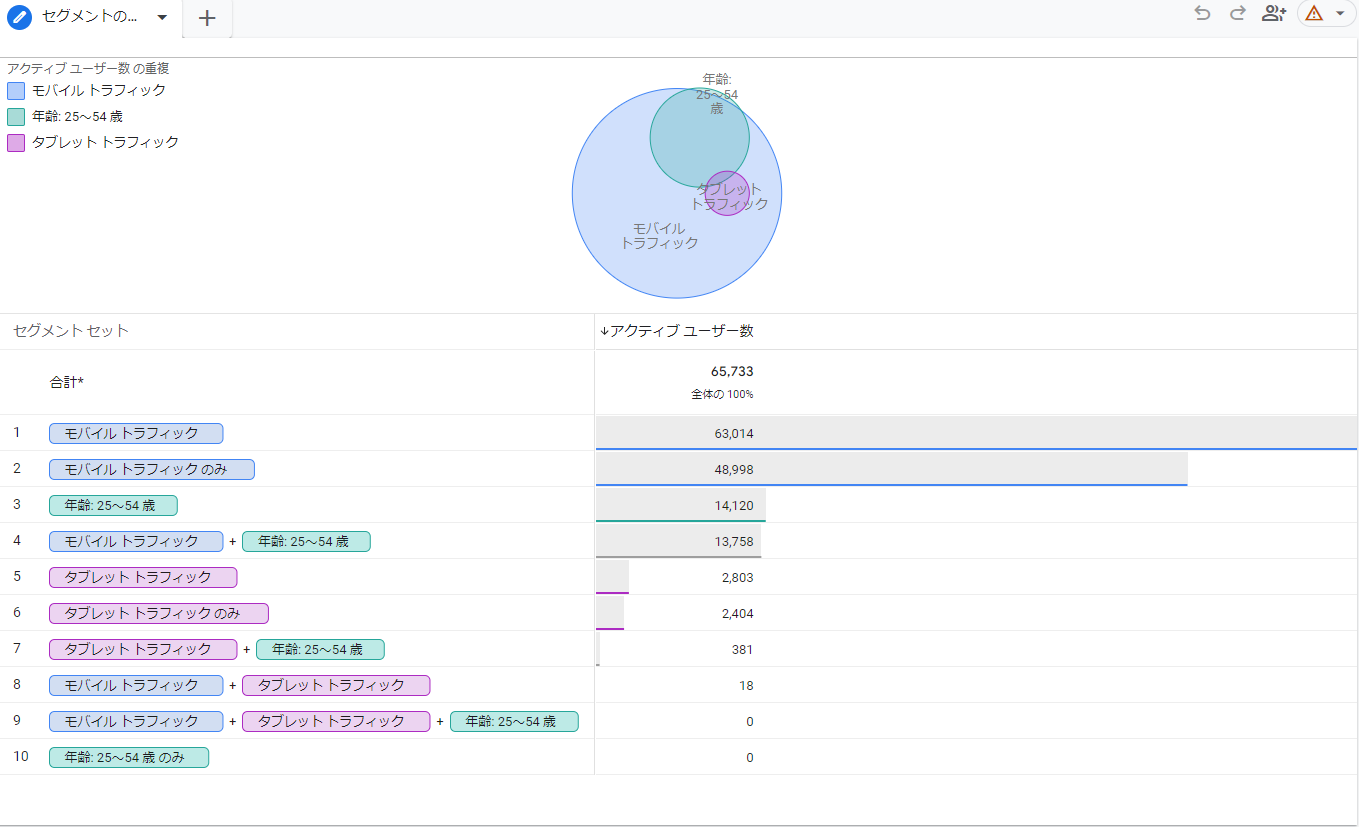 googleanalytics