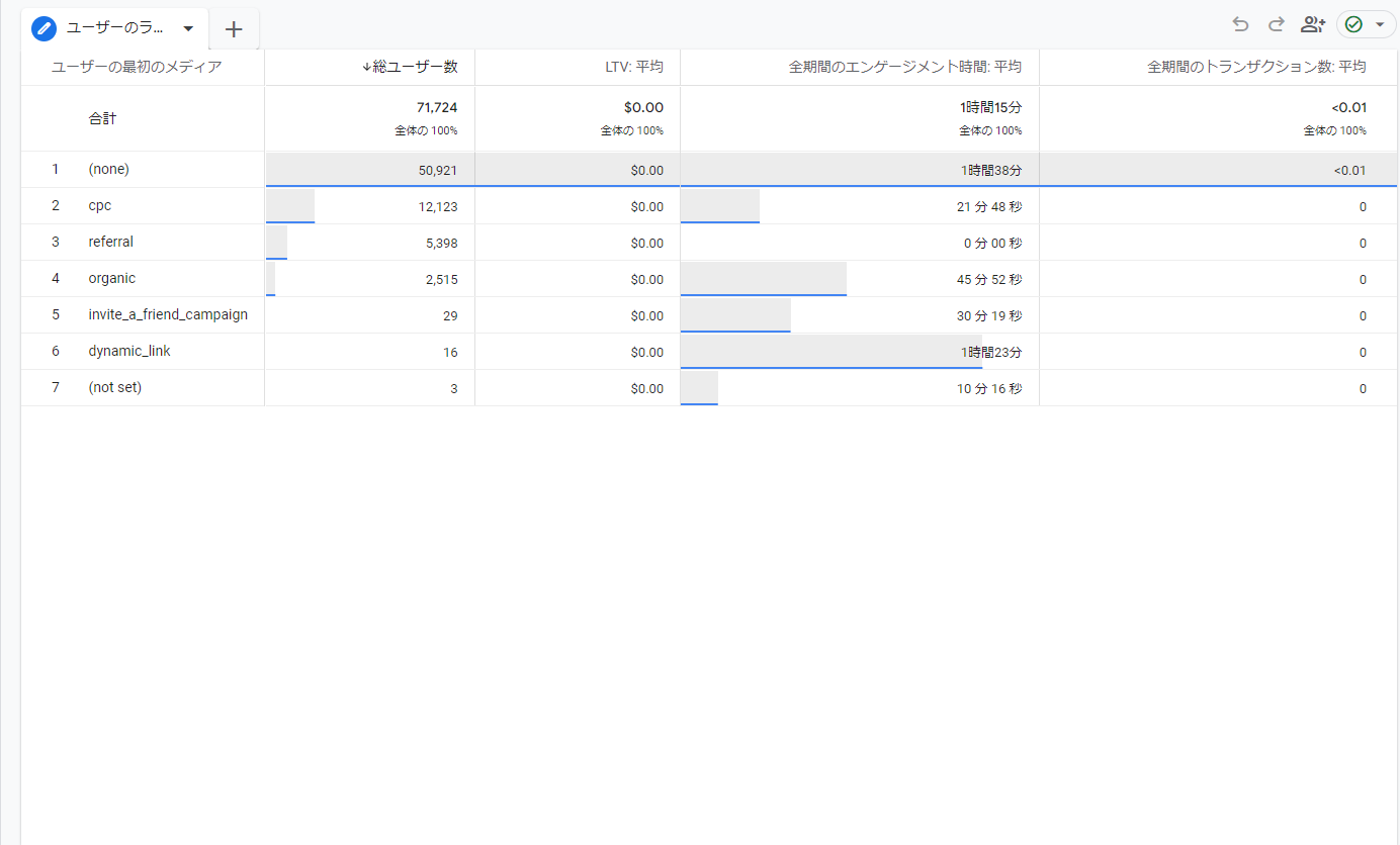 googleanalytics