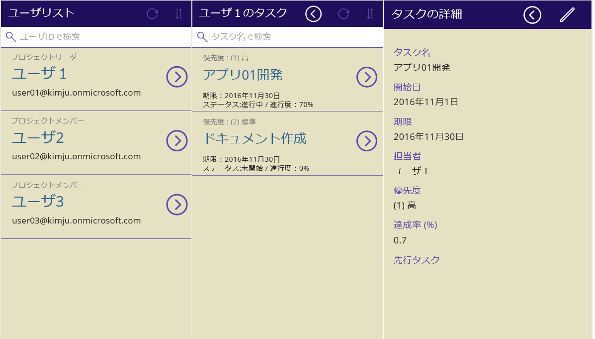 タスクの詳細内容