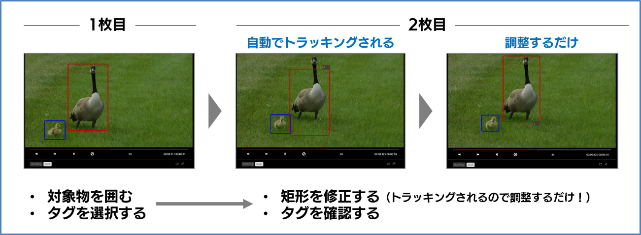 トラッキング機能を設定