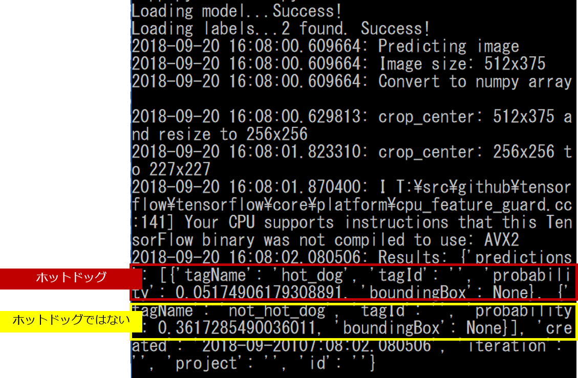 ホットドッグではない画像（output）