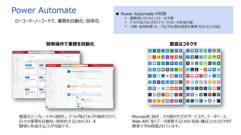 Power Automate の概要