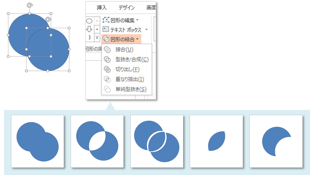 図形オブジェクトを編集する方法