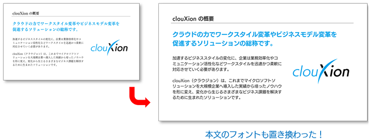 PowerPoint 本文のフォント置換後のスライド