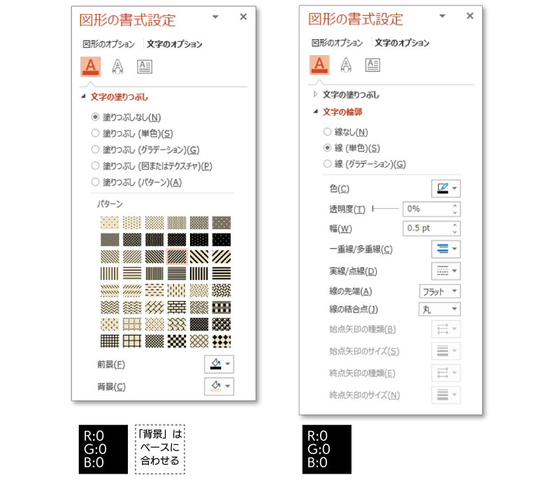 Power Point 文字の塗りつぶし、パターンの設定