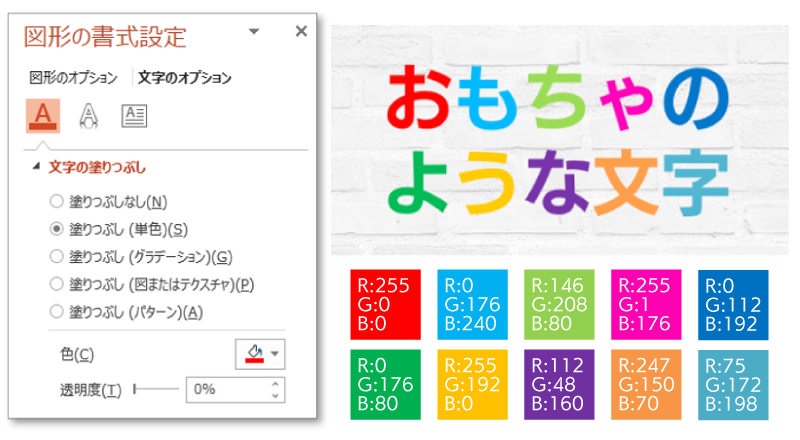 Power Point テキストの作成と色の設定