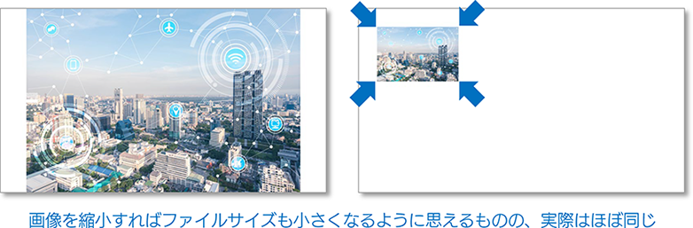 通常の方法で PowerPoint に画像を張り付け、縮小する