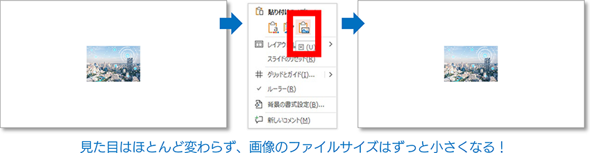 PowerPoint の右クリックメニューの貼り付けオプションより、図を選択して張り付けた図