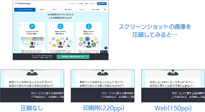 スクリーンショットに図の圧縮を適用した場合の、圧縮なし、蔭佐牛腸(220ppi)、Web(150ppi)を比較した図