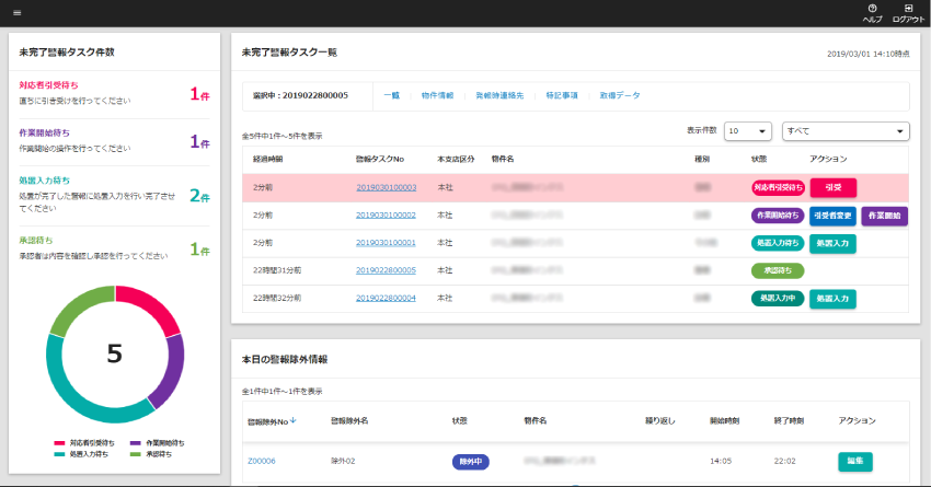 イメージ図：遠隔管理システム