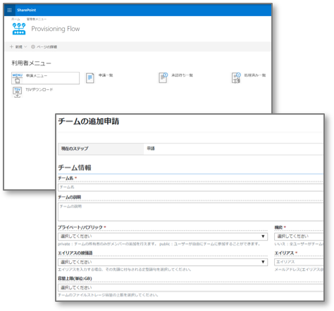 Provisioning Flow 画面イメージ