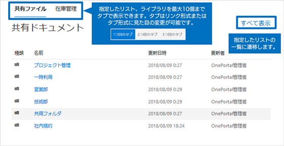 タブ型表示パーツのイメージ