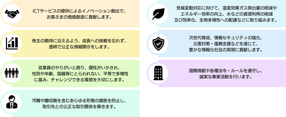 Sustainability Policy