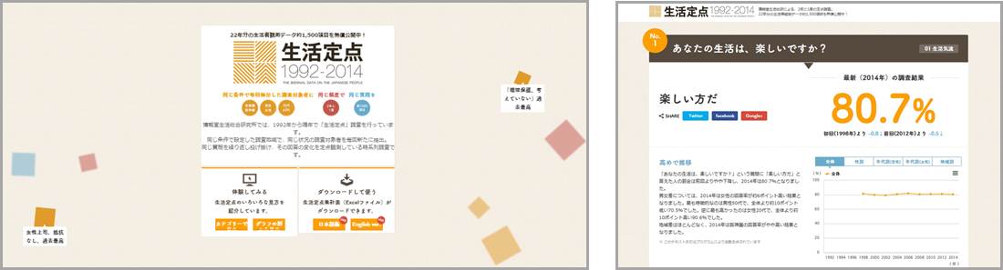 『生活定点』特設サイトの画面