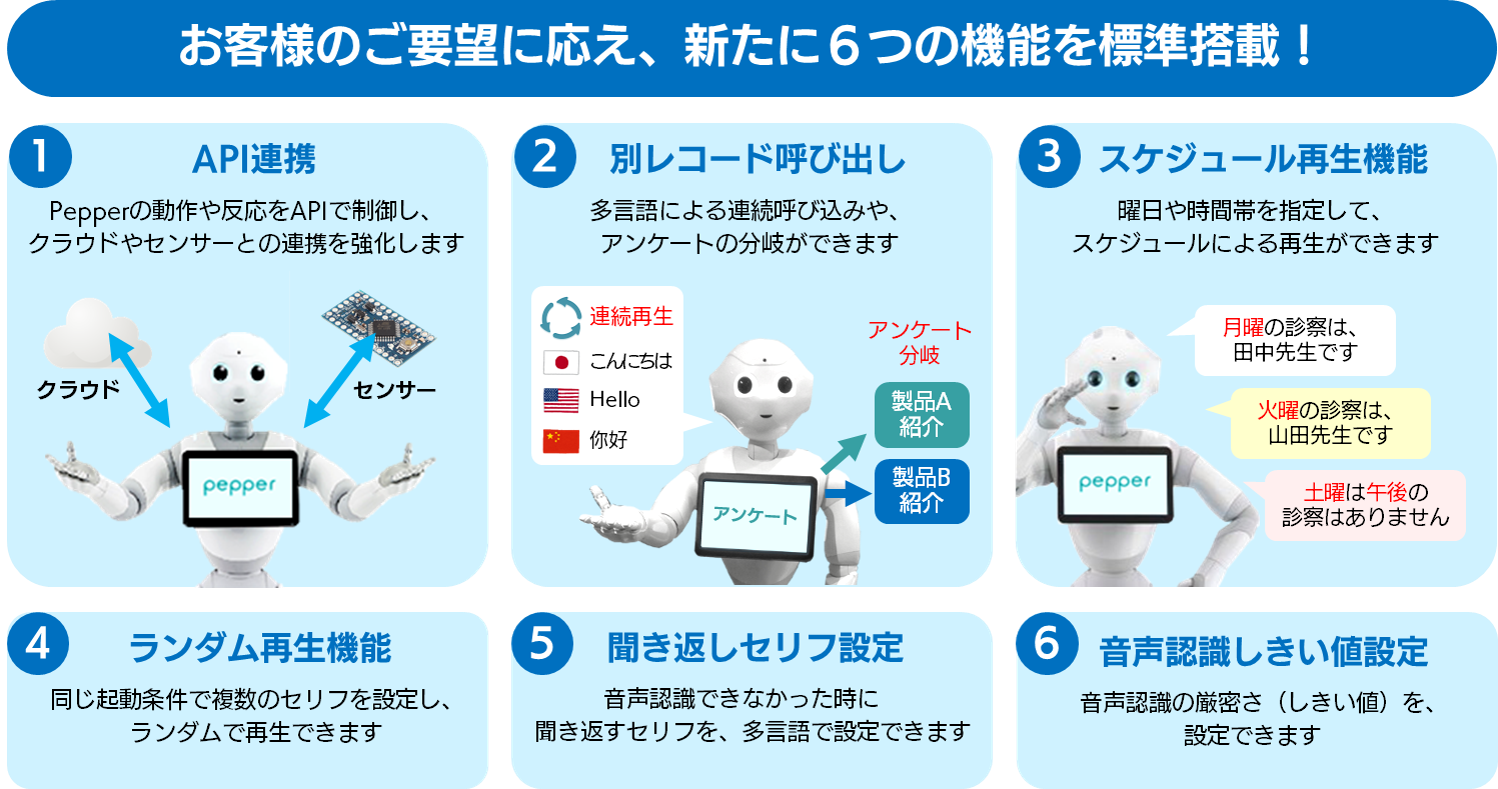 Smart at robo for Pepper バージョンアップ機能一覧
