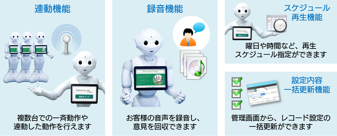 スマートアットロボ　フォーペッパー新機能一覧