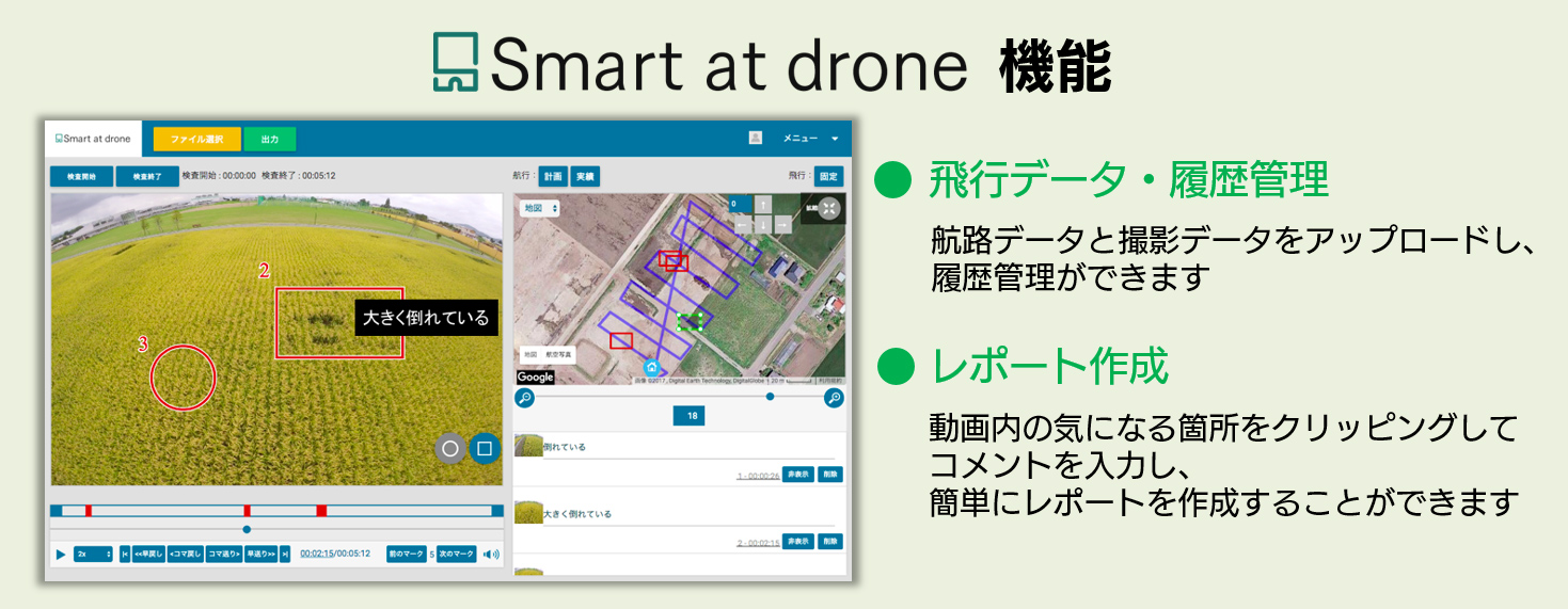 Smart at drone機能