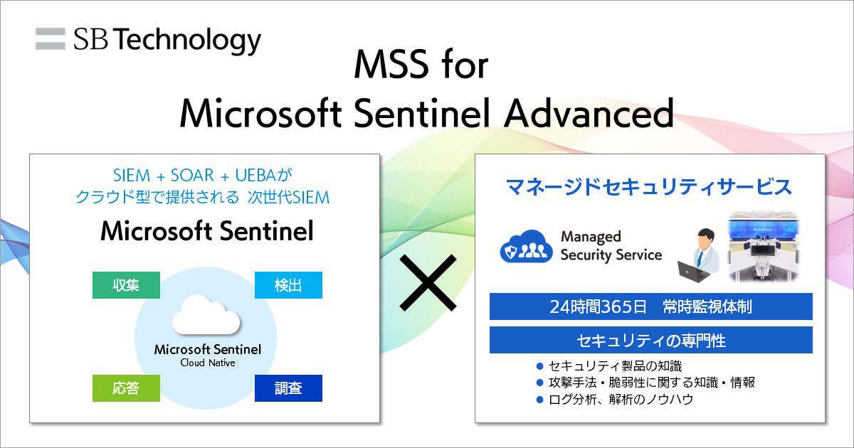 インシデントの早期検知や初動対応を支援する「MSS for Microsoft