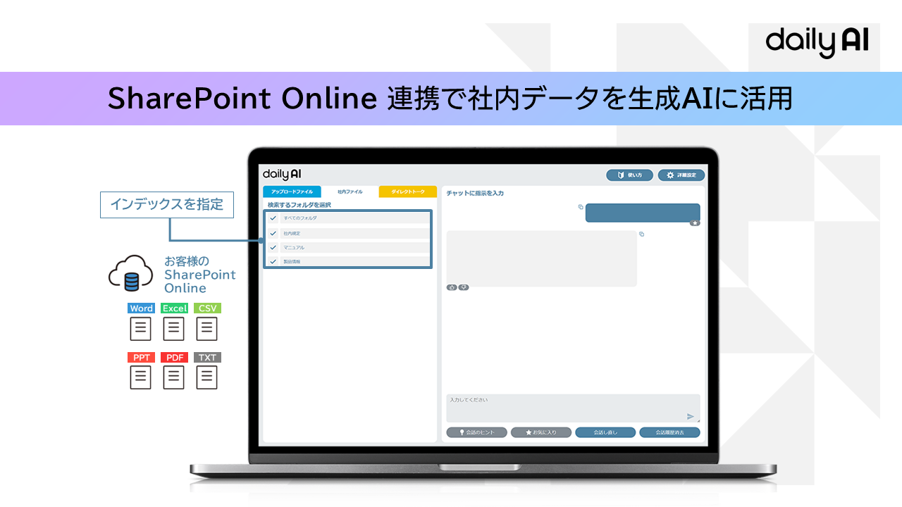 SharePoint Online連携