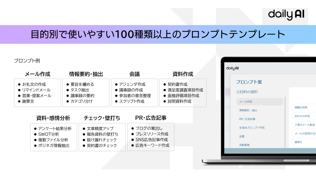 100種類以上のテンプレート