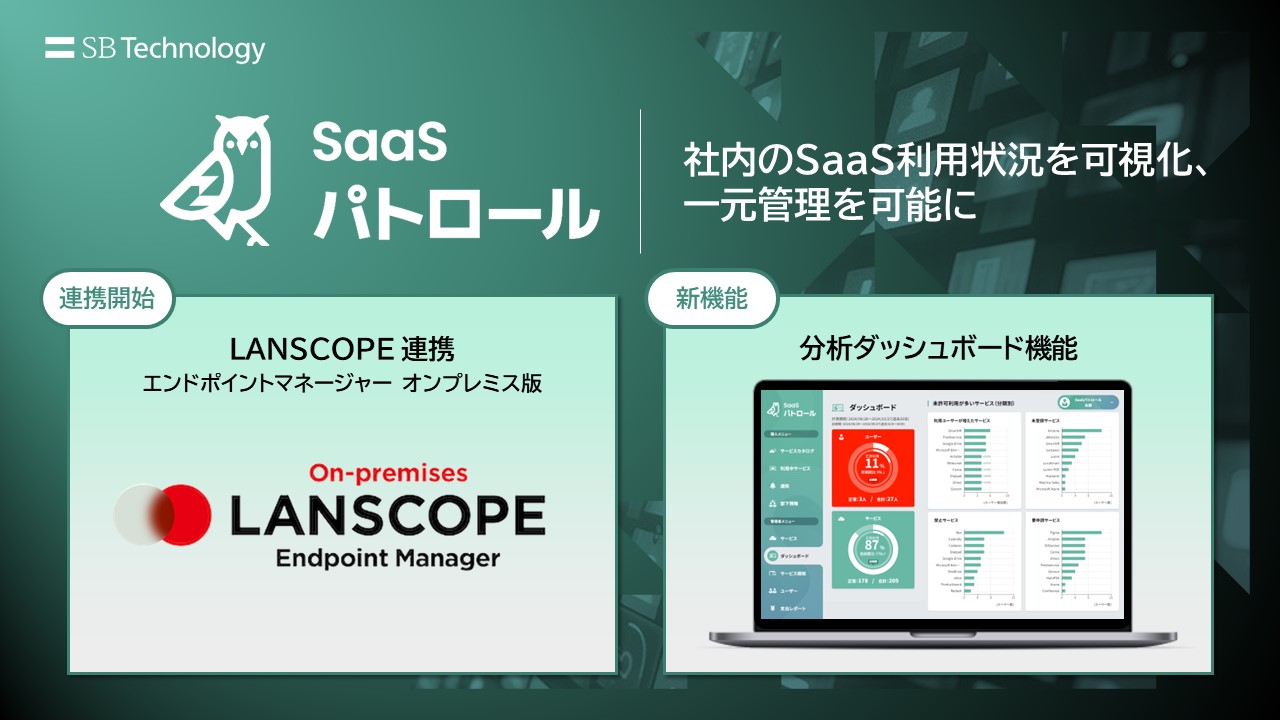 SaaS Patrol LANSCOPE Integration