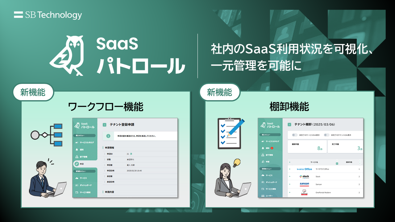 SaaSパトロールワークフロー機能と棚卸機能