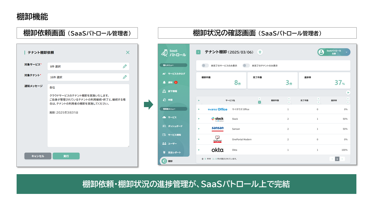 棚卸機能